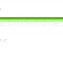 피닉스클럽 이미지