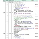 조*석 - 미추홀구 매소홀로514번길 6-26 | 조*석