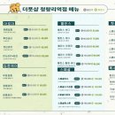 더풋샵