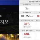 신갈역파크공인중개사사무소 이미지