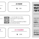 표샘국어