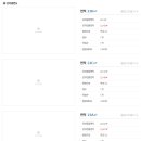 신길로33길 이미지