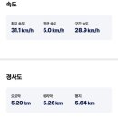 애향길 이미지