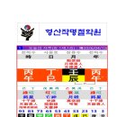 대전작명소/ 오늘( 2026. 4.13) 정사(丁巳)일의 사주 운세에 어울리는 신생아 이름을 추천드립니다. 이미지