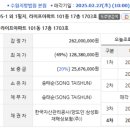 LH임대주택 이미지
