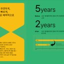 모아신통공인중개사사무소 | 신통기획 183곳, 모아타운 111곳···'거대한 공사판' 된 서울시