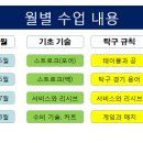 탁구1반 이미지