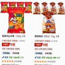 릴레이할인유통 | 쿠팡 '5만원 보상'에 엇갈린 반응: 0원 쇼핑 인증 vs 불매운동 지속