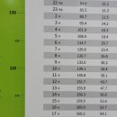 유소아청소년과의원 이미지