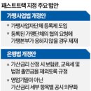 안건 이미지