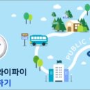 Public WiFi Free로 무료 공공와이파이 사용법 이미지