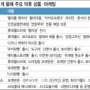 봉그래픽 이미지