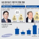 파워마켓 이미지
