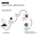 유어클레이