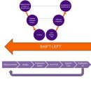 이든 F&O 이미지