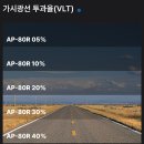 용인자동차썬팅/용인블랙박스/쏘렌토하이브리드/애니가드 AP-80R/뷰게라 VG908/효진모터스