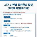 서구-21 이미지