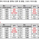강원유리 이미지