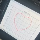 [학습반디_송내1동]스마트폰으로 쉽게 배우는 코딩 | [덕성여대 디소공 재직자] 살아있는 좀비였던 2학년 1학기