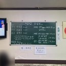 모모즉석떡볶이
