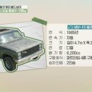 김숙농장 이미지