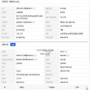 광평공인중개사사무소 이미지