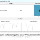 고성동물병원 이미지