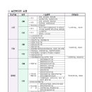 골드 행정사합동사무소 이미지
