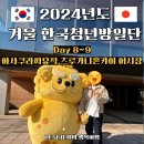 에치젠 아사쿠라 가문의 본거지 이치죠다니 아사쿠라씨 유적박물관 및 복원거리, 츠루가 니혼카이 어시장