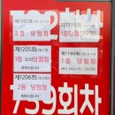 씨유(CU) 진성IC점 | 진주 진성 로또 명당 1등 당청점 웨이팅 주차 구매후기