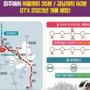 문산역 이미지