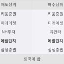 효성메딕스 이미지