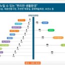 교동 평생교육문화센터 이미지