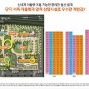 장안IC - 3492 | 장안IC