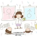 두드림행정사사무소