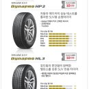 타이어 세일 이미지