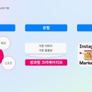 한우세무회계 이미지