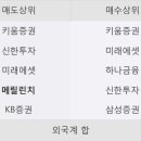 (주)레드로버 이미지