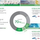 (주)두산엔지니어링 이미지