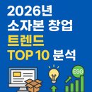 N잡으로 나만의 브랜드 온라인 쇼핑몰 창업 시작하기 (2편) | 2026년 소자본 창업 트렌드 TOP 10 총정리 – 지금 시작해도 늦지 않다