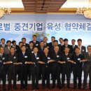 동주엔지니어링 - 서구 원당대로428번길 24-40 | 동주엔지니어링