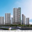 고덕신도시제일풍경채2차에듀 이미지