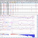 메디컬모터스 이미지