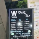 [셀프 세차장] 워시블랑 산곡점 방문 후기