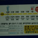 추억의경원선