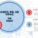 보성남초교+보성초교 이미지