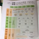우선희헤어 | jlpt 준비는 기본이죠