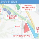 울산 삼남물류단지 조성사업 이미지