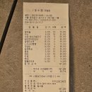 결찌 이미지