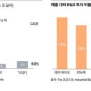 타임컨설팅